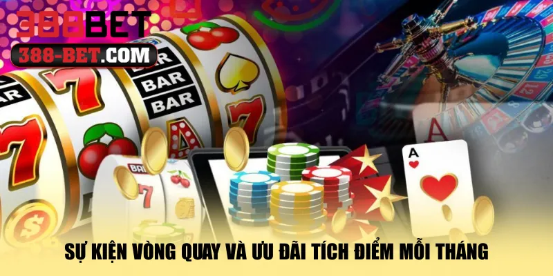 su-kien-vong-quay-va-uu-dai-tich-diem-moi-thang